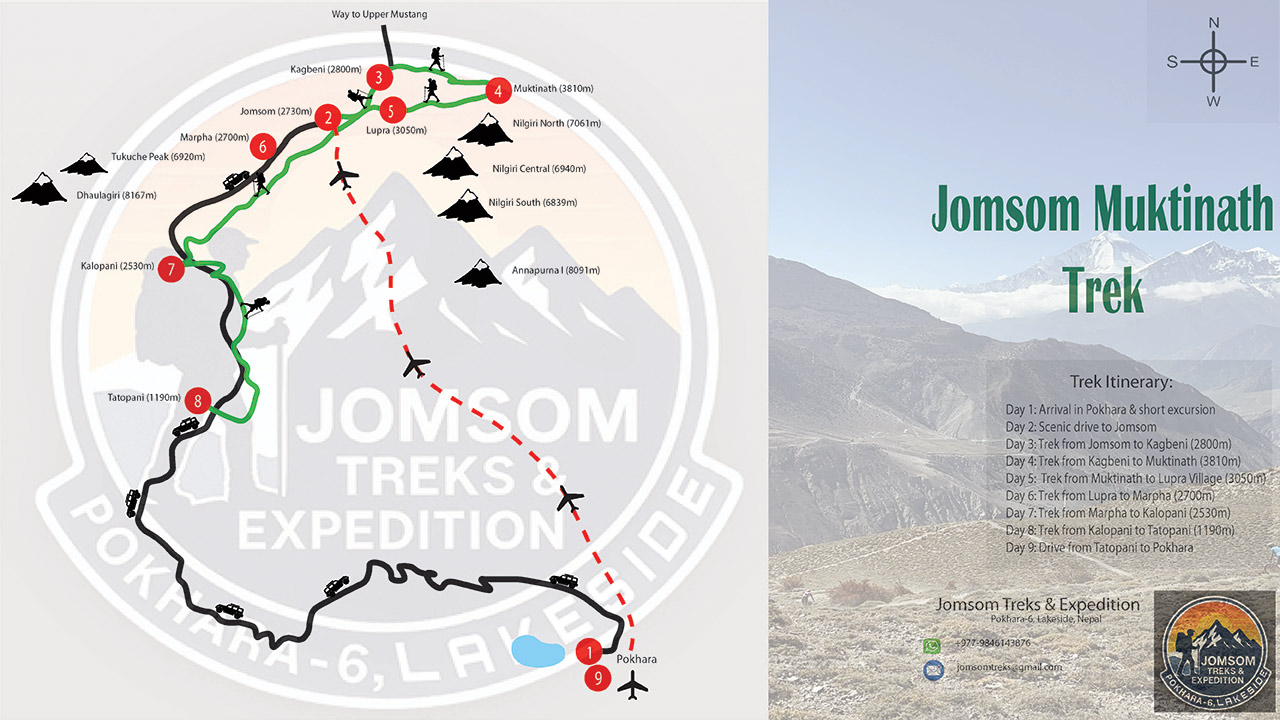 Jomsom-Muktinath trek route map with Itinerary.