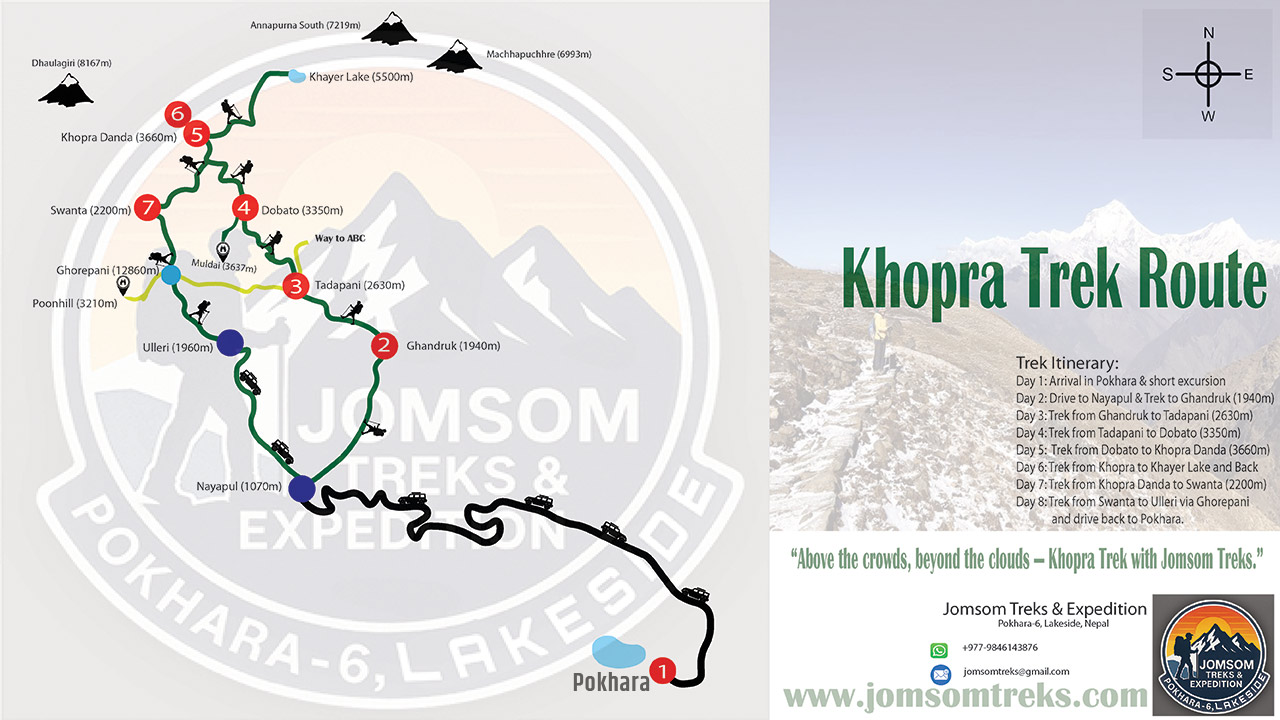 Khopra trek Nepal route map with itinerary.