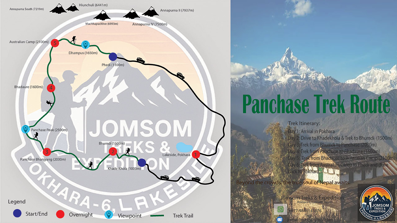 Panchase trek map in Pokhara, Nepal.