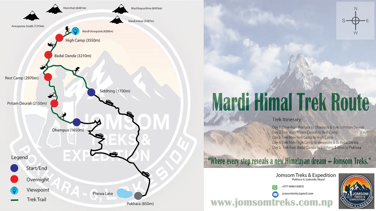 Mardi Himal trek route map with itinerary for 2026.