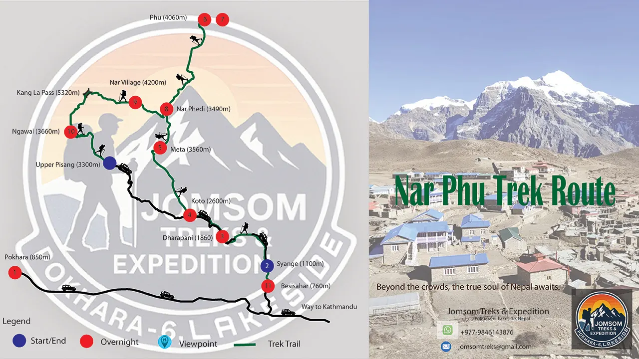 Nar-Phu trek in Nepal route map.